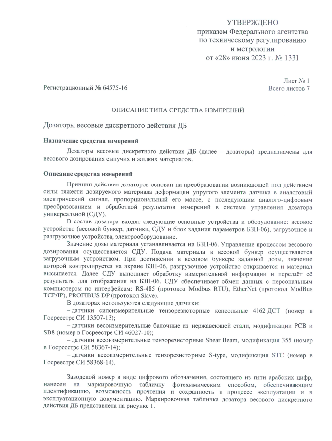 Описание типа средства измерений ДБ